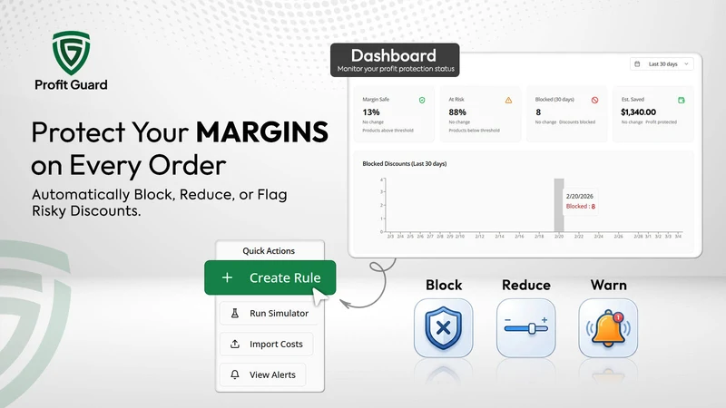 Profit Guard ‑ Protect Margins