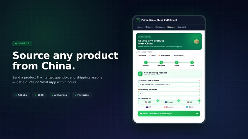 Prime Scale China Fulfillment