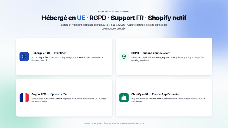 OmnibusReady: Price Compliance