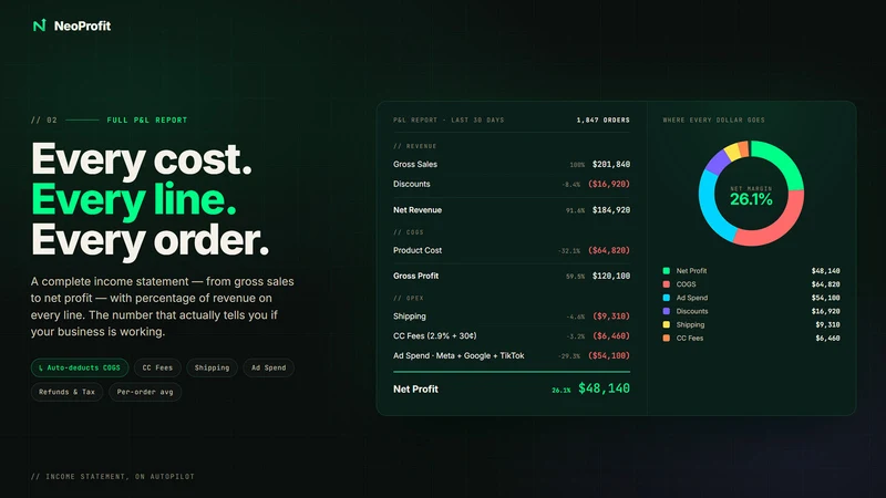 NeoProfit: AI Profit Tracker