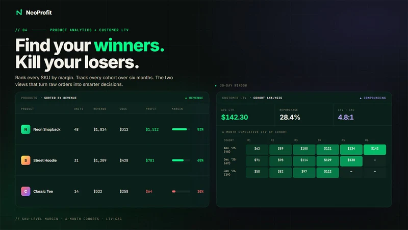 NeoProfit: AI Profit Tracker