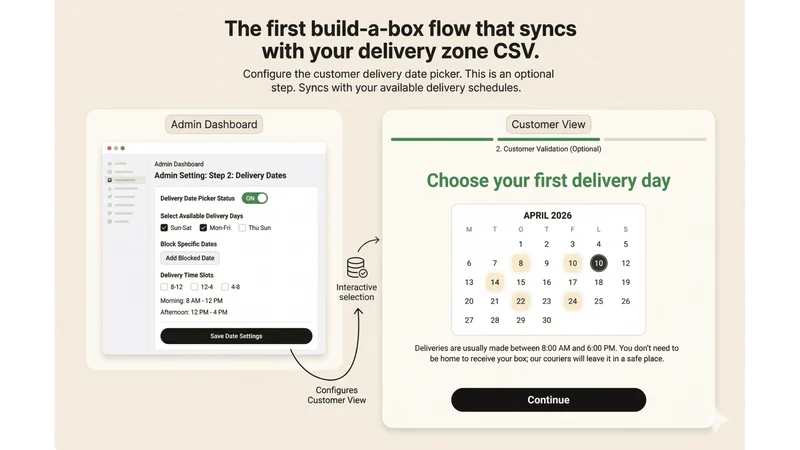 MealFlow Box, BYOB