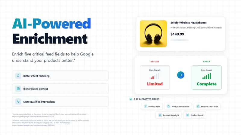 Max AI: Shopping Feed Ascend