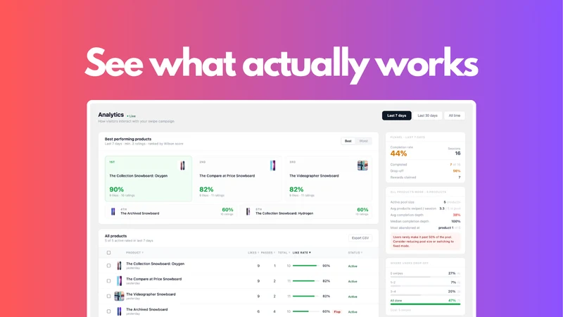 MatchLabs ‑ Product Validation
