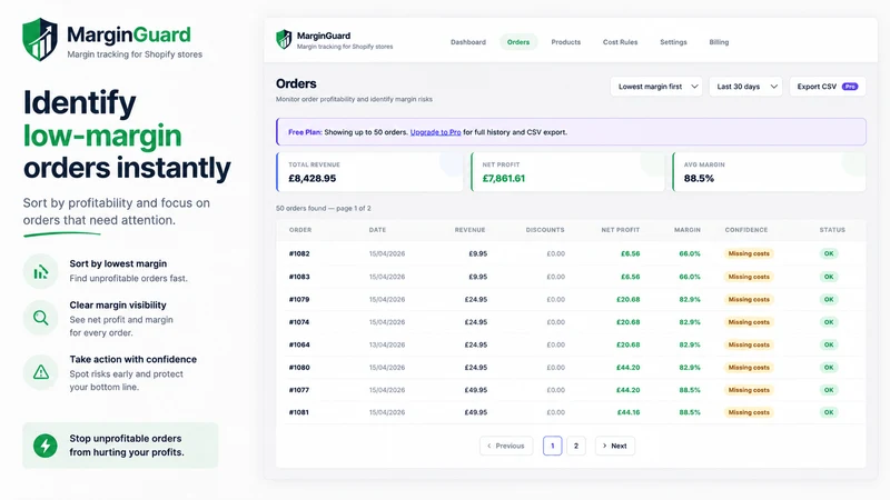 MarginGuard ‑ Profit Tracking