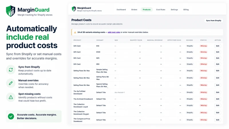 MarginGuard ‑ Profit Tracking
