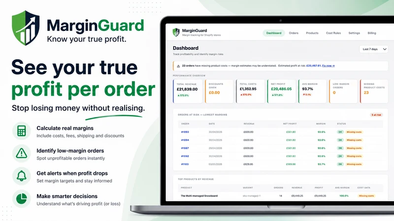 MarginGuard ‑ Profit Tracking