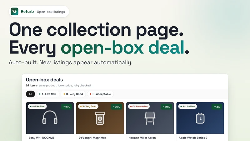 Refurb: Resell Open‑box Stock