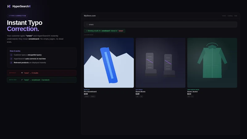 HyperSearchX