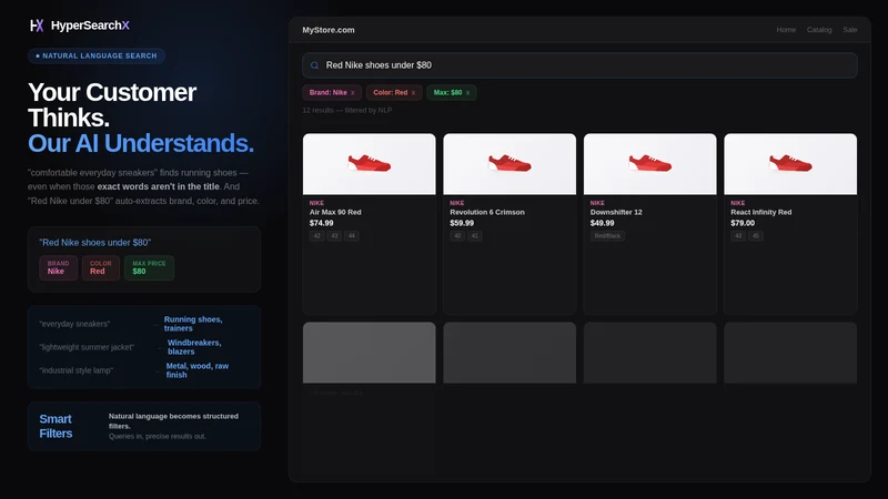 HyperSearchX