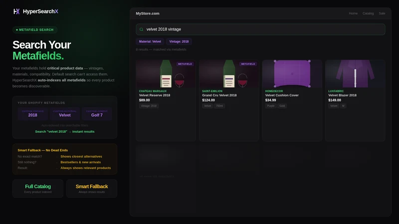 HyperSearchX