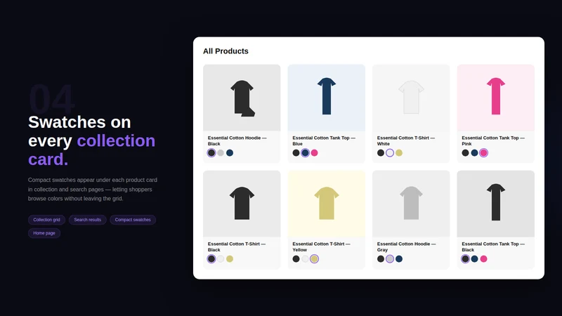 Groupify ‑ Products Group