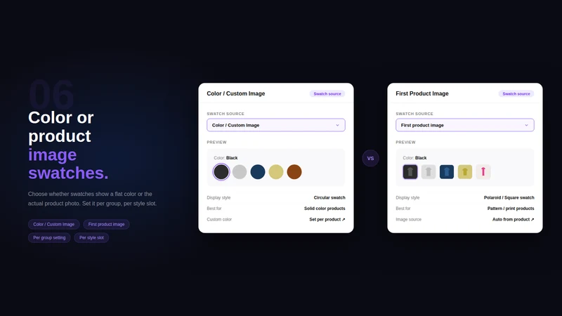 Groupify ‑ Products Group