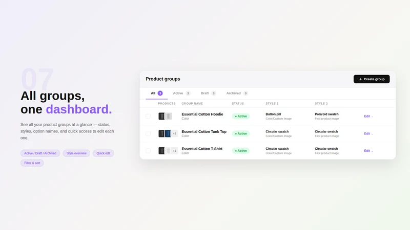 Groupify ‑ Products Group