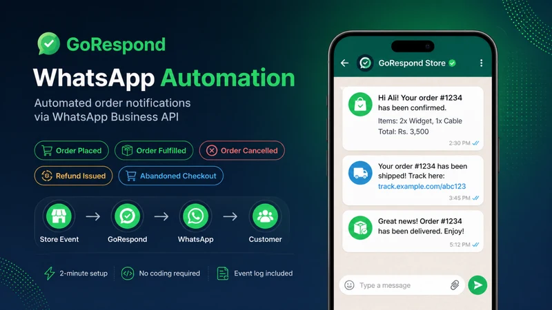 GoRespond: WhatsApp Automation