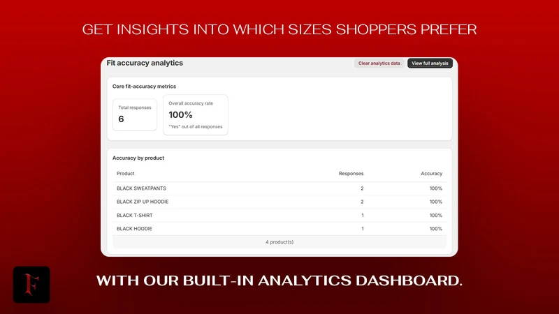 Vascular Size Recommender
