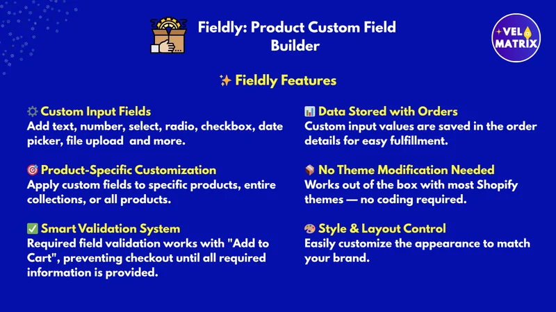 Fieldly: Product Custom Fields