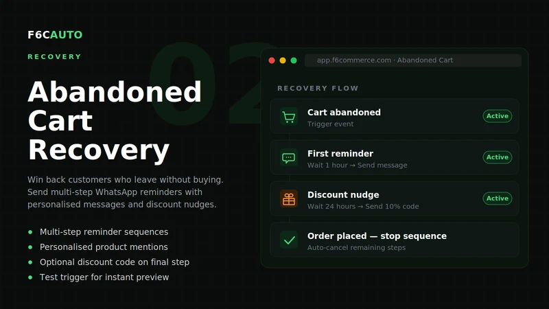 F6C‑Auto Whatsapp Retention