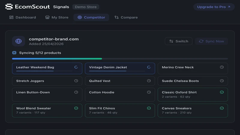 EcomScout Signals