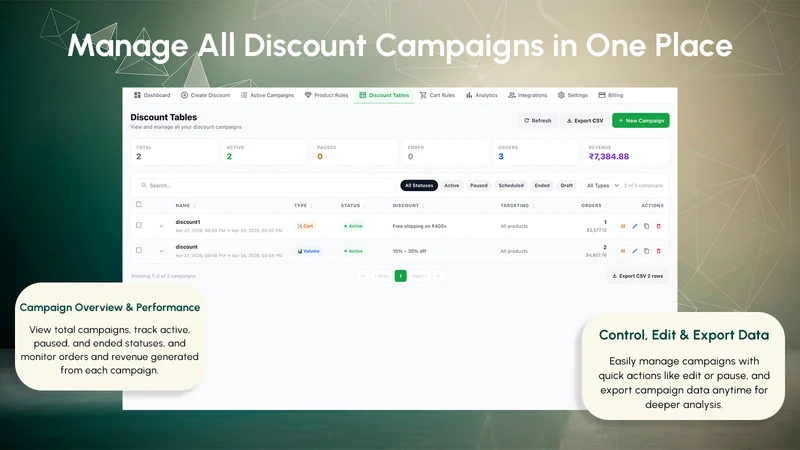 DiscountKit: All‑in‑One App