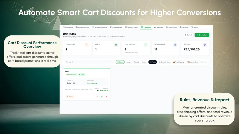 DiscountKit: All‑in‑One App