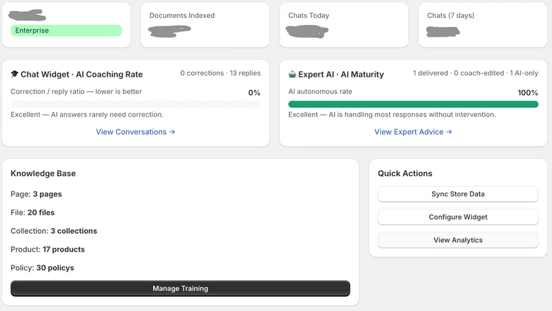 SageLoop AI: Orchestrated Chat
