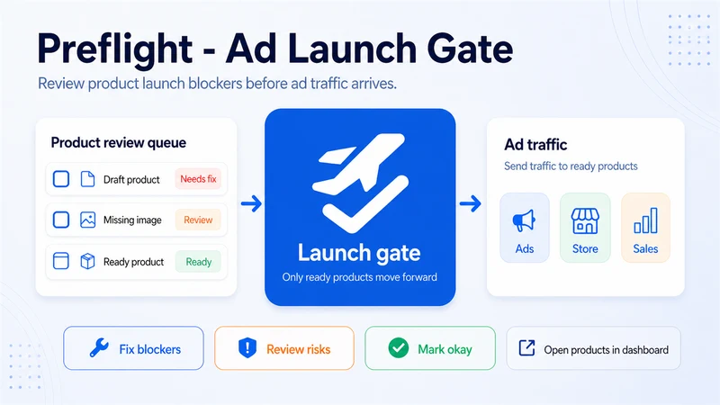 Preflight Product Feed Checker