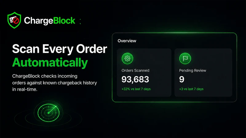 ChargeBlock: Stop Chargebacks