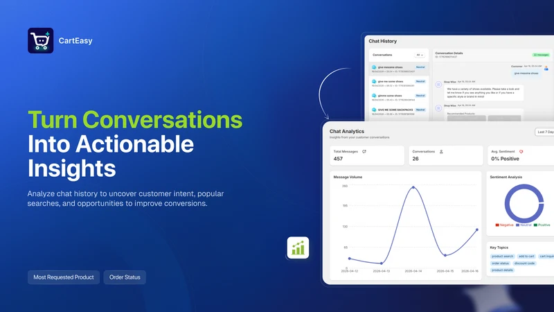 CartEasy ‑ AI Store Assistant