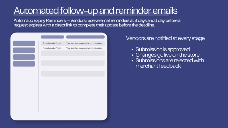 Suppal Vendor Portal