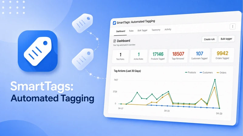SmartTags: Automated Tagging
