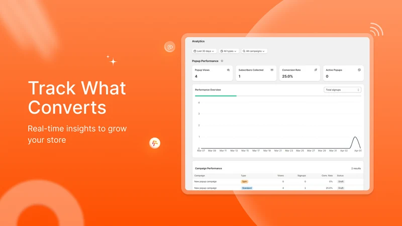 Qorix Popup & Spin Wheel