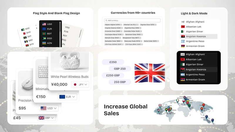 Qorix Currency Converter
