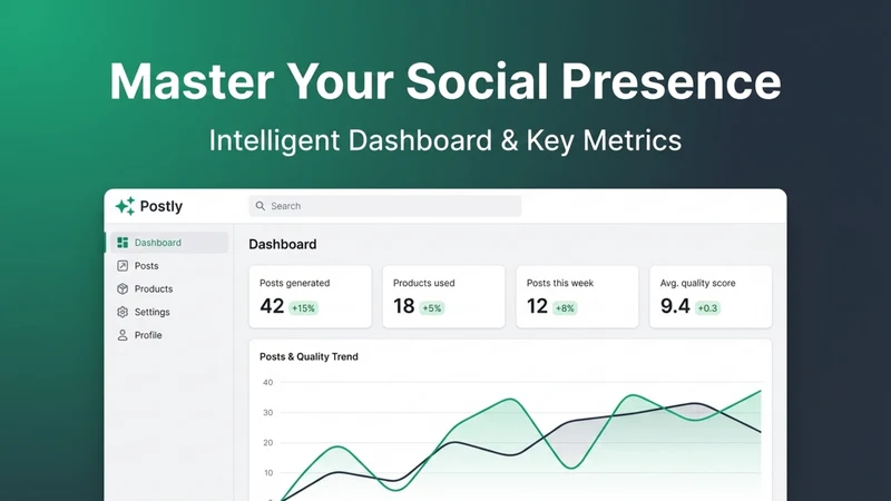 Postly ‑ AI Social Posts