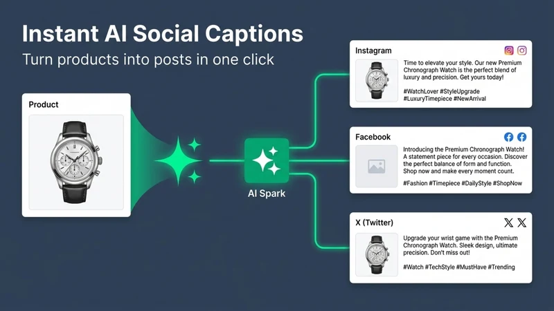 Postly ‑ AI Social Posts