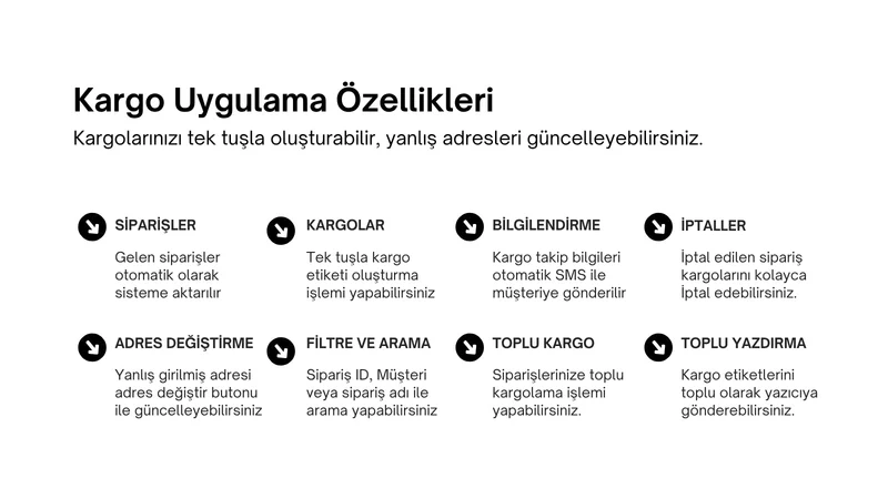 Kolay Gelsin Kargo‑EntegreTürk