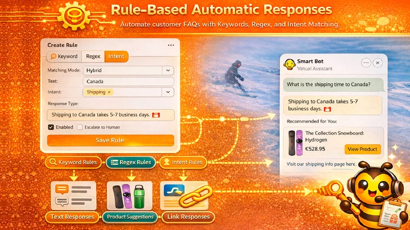 HiveChat ‑ Live Chat & Chatbot