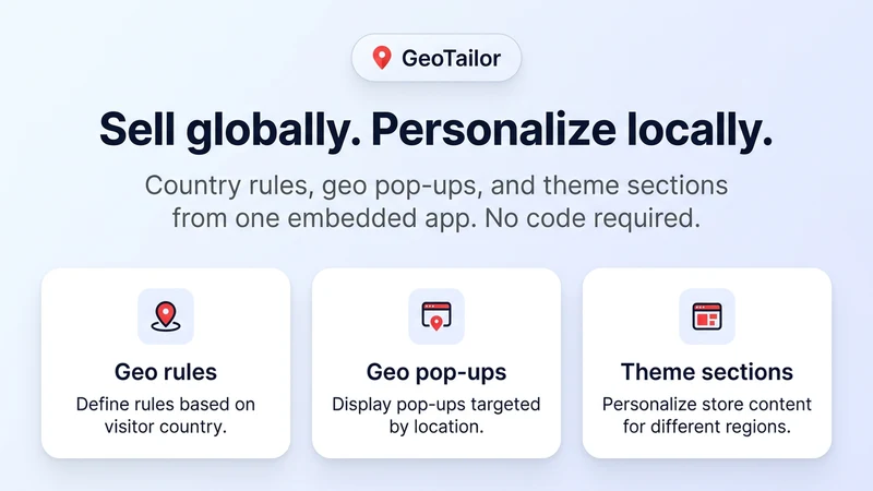 GeoTailor: Geo Rules & Popups