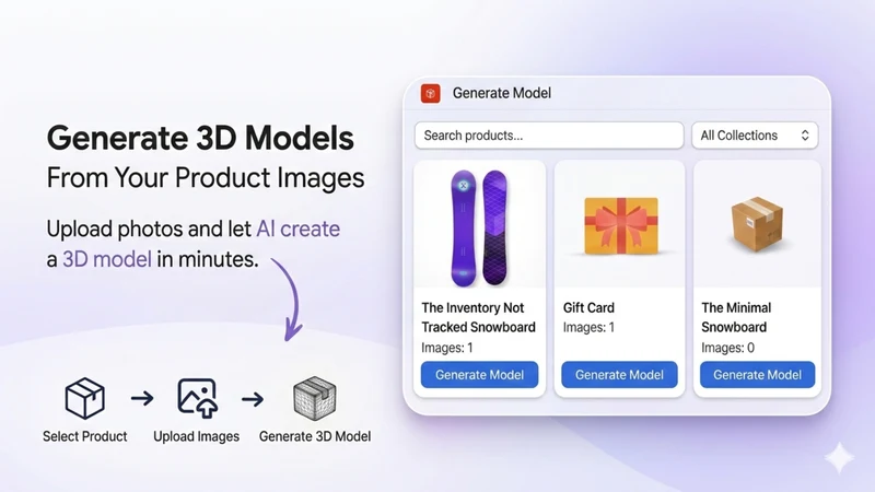 Cubic ‑ Product Images to 3D