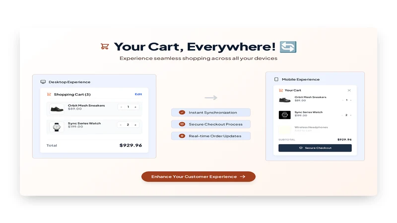 CartOrbit ‑ Cart Sync