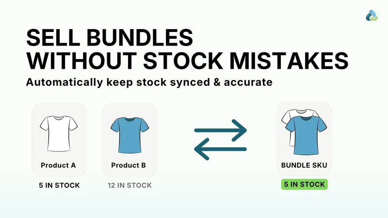 BundleParts Inventory Sync