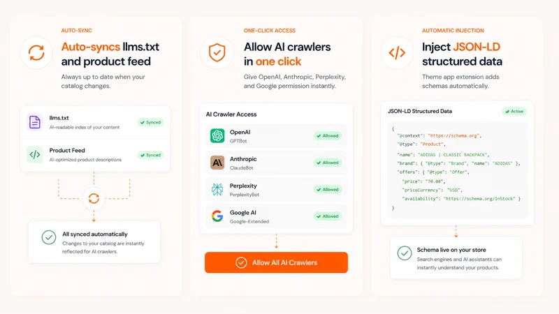 AIrise: AI Visibility & SEO