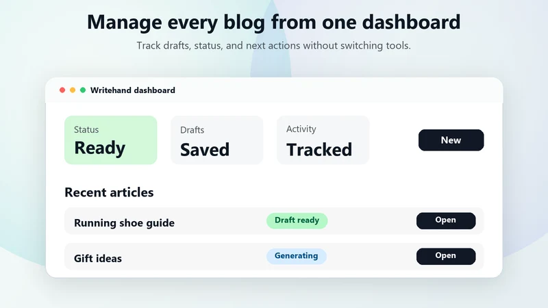 AI Writer ‑ Writehand