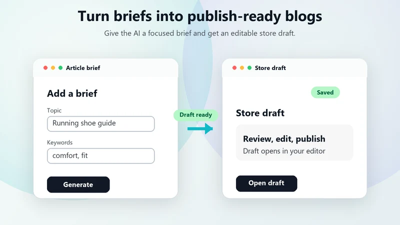 AI Writer ‑ Writehand