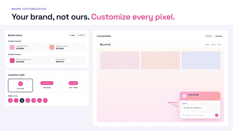 Zopi AI Chatbot & Sales Agent