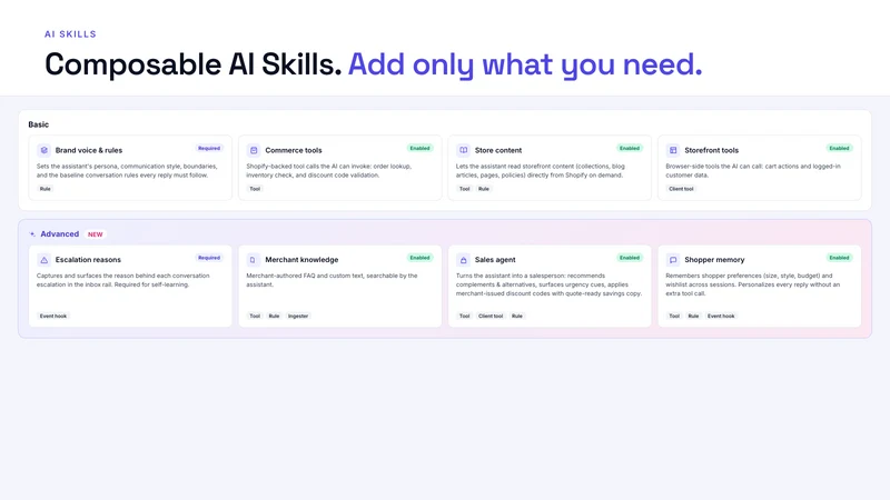 Zopi AI Chatbot & Sales Agent