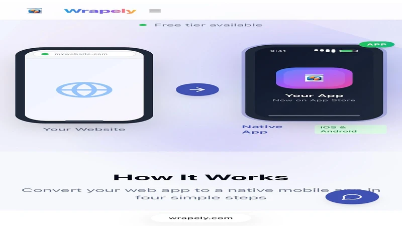 Wrapely