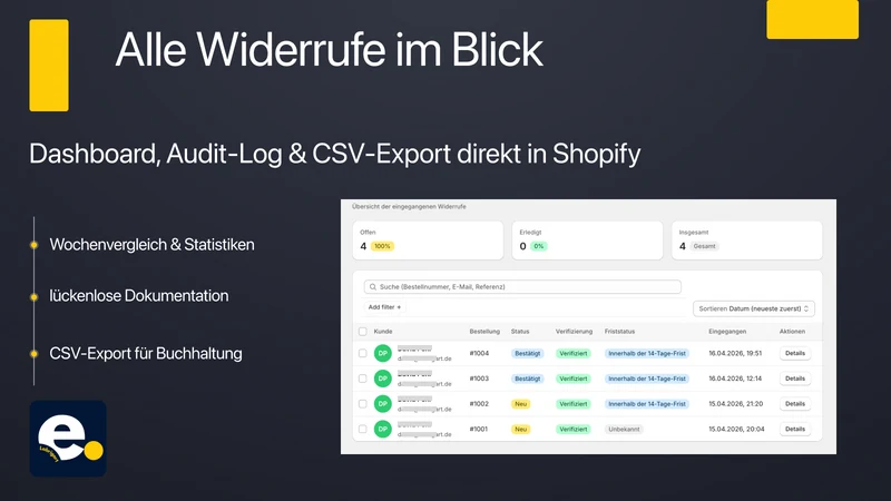 Widerrufs‑Button für EU