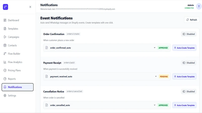 Order Alerts & Notification