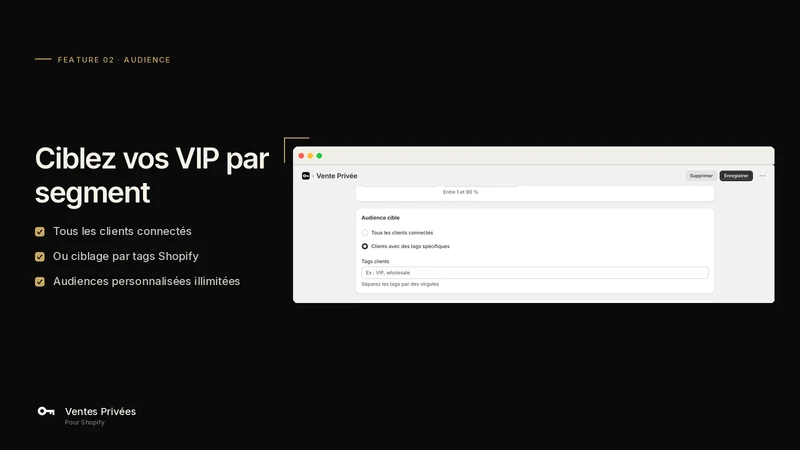 Private Prices